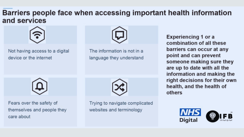 NHS research with communities in the UK